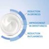 CeraVe Moisturizing Cream for Normal To Dry Skin (56ml)