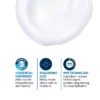 Cerave Hydrating Facial Cleanser For Normal To Dry Skin (87ml)