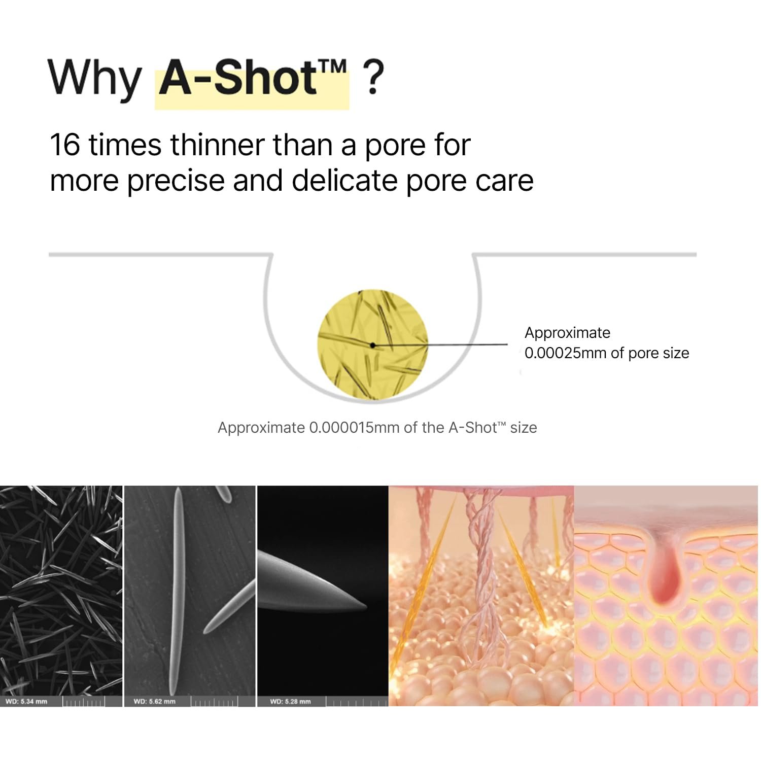 Celimax The Vita A Retinal Shot Tightening Booster