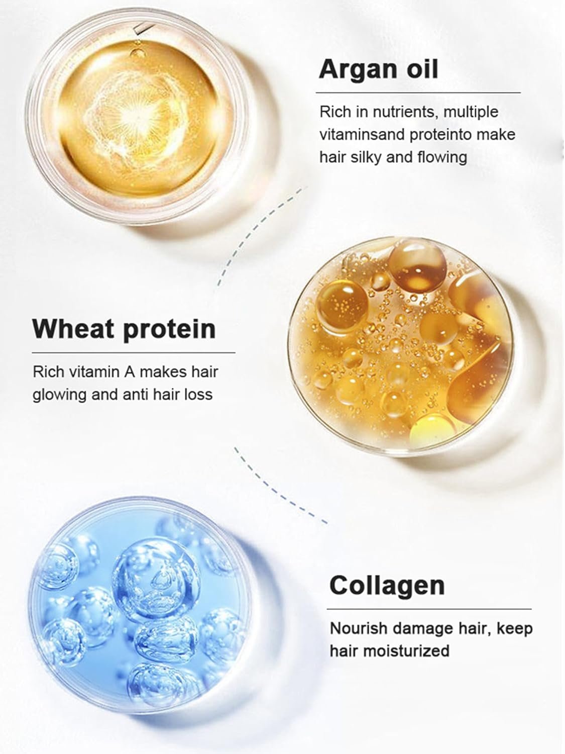 Karseell Collagen Hair Treatment Deep Repair Hair Mask 500ml
