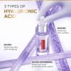 L'Oréal Paris Revitalift Filler 1.5% Hyaluronic Acid Anti-wrinkle Serum (30ml)