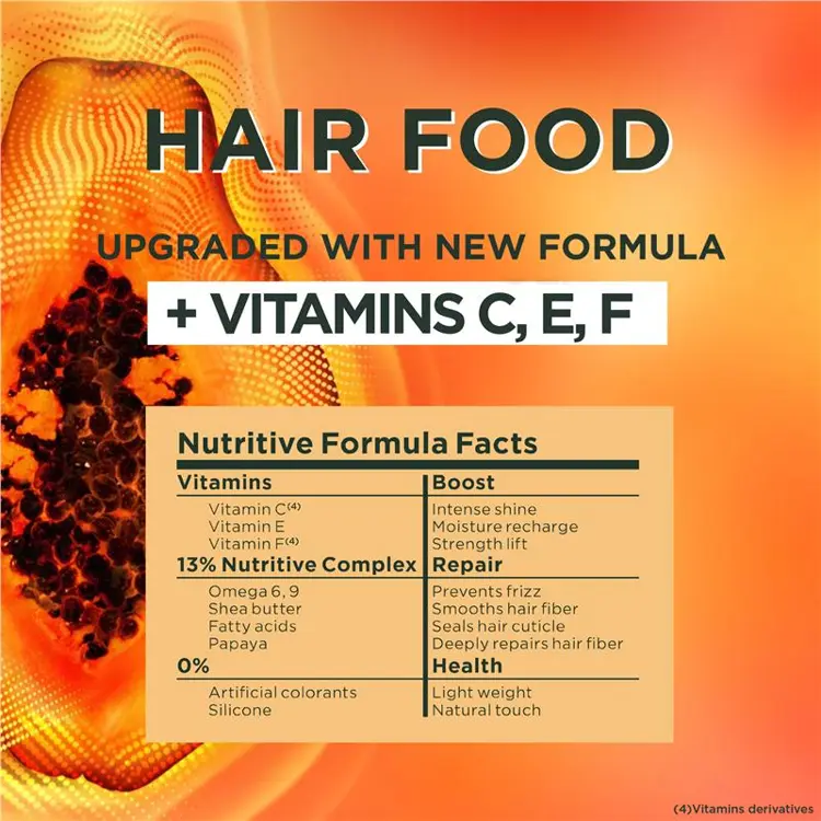 Garnier Papaya & Amla Supercharged Hair Food Mask